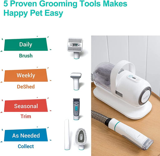 P1 Pro Pet Grooming Kit & Vacuum Suction 99% Pet Hair, Professional Grooming Clippers with 5 Proven Grooming Tools for Dogs Cats and Other Animals