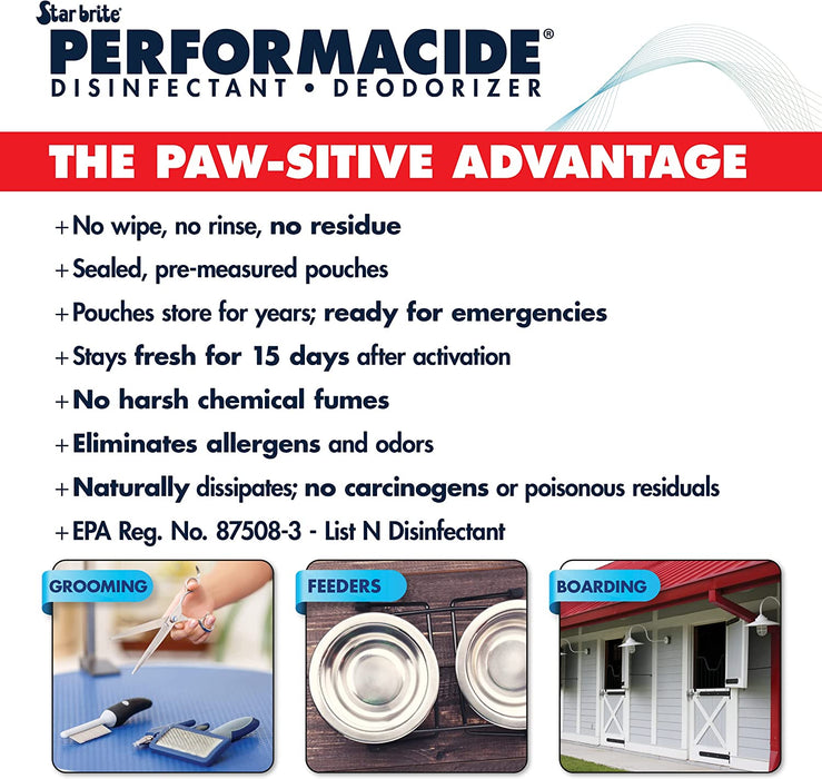 PERFORMACIDE No-Rinse Disinfectant Deodorizer for Pet Surfaces - Kills Parvovirus, Ringworm, Feline Calicivirus, Avian Influenza (Bird Flu), Refillable, 32 OZ Kit