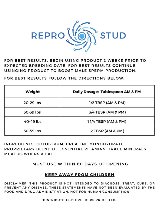 ReproStud Max™  Canine Sperm Enhancer Supplement