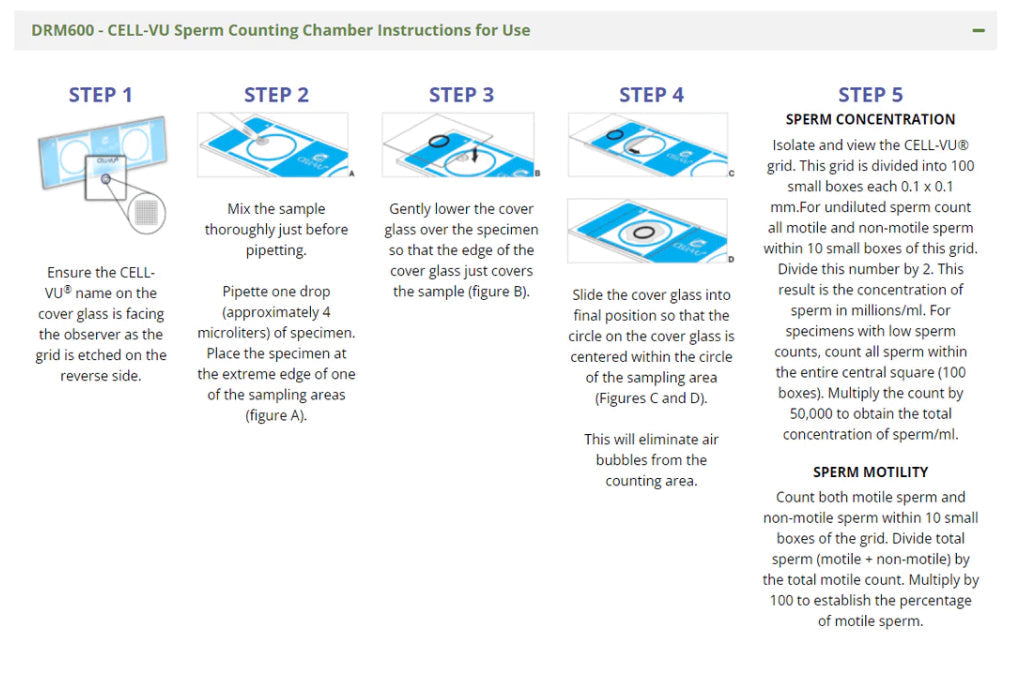 SPERM COUNTING CHAMBER DRM-600 (50CT) CELL-VU DISPOSABLE