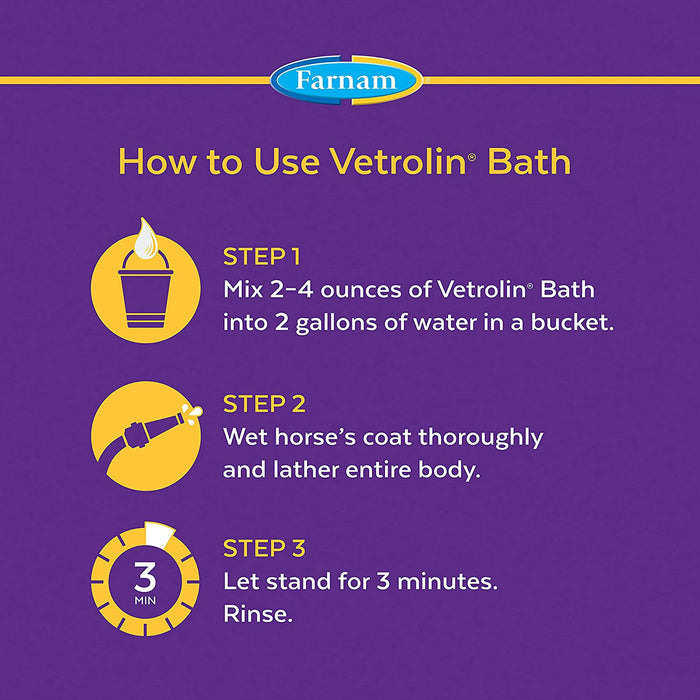 Farnam Vetrolin Bath Ultra-Hydrating Shampoo for Horses and Dogs 64 Ounces,Green