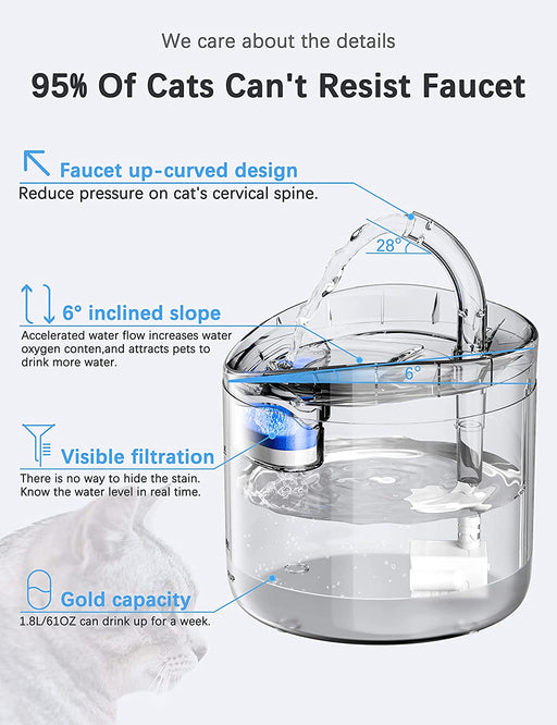 Cat Water Fountain Animal Water Dispenser 61OZ/1.8L Automatic Pet Drinking Fountain with 3 Filter Replacement 1 Pump 1 Cleaning Brush Kit 1 Silicone Food Mat 1 Adapter for Cats Kitty Indoor