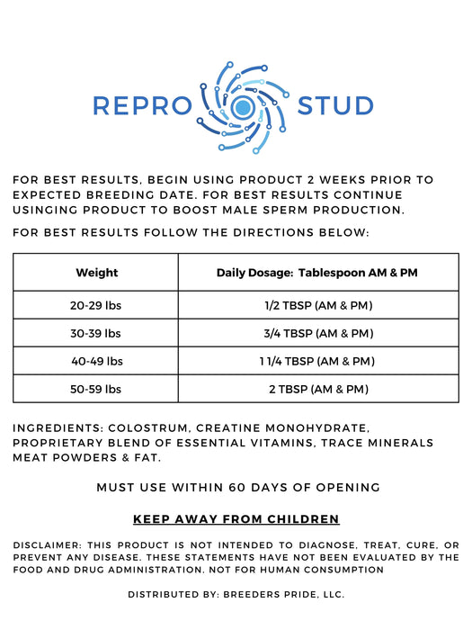 ReproStud Max™  Canine Sperm Enhancer Supplement